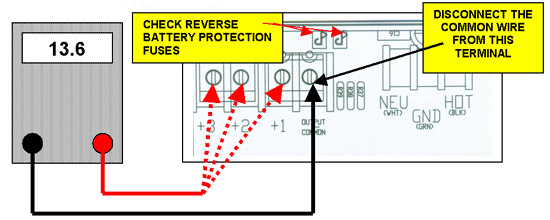 Battery Charger Troubleshooting Chart