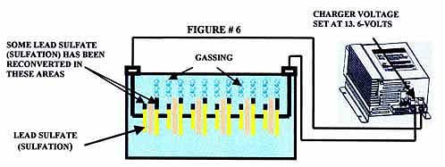 bat_basics_fig6