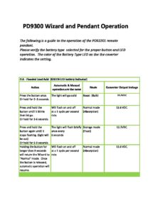 9300-Pendant-Operation - Progressive Dynamics
