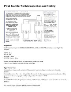 PD52-inspection-and-test-procedure - Progressive Dynamics